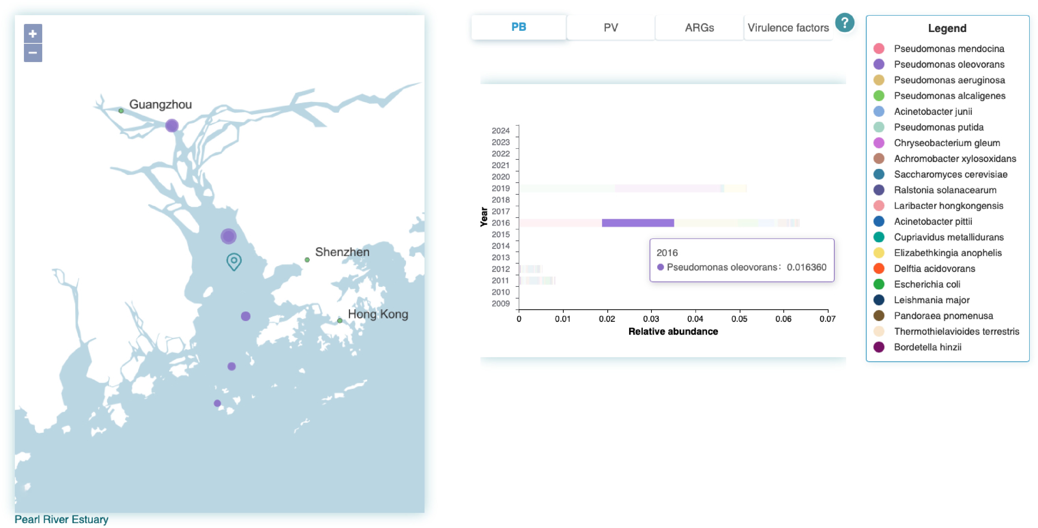 Pathogic Map Coastal Water Pathogen Database profiles pathogenic microorganisms in ...