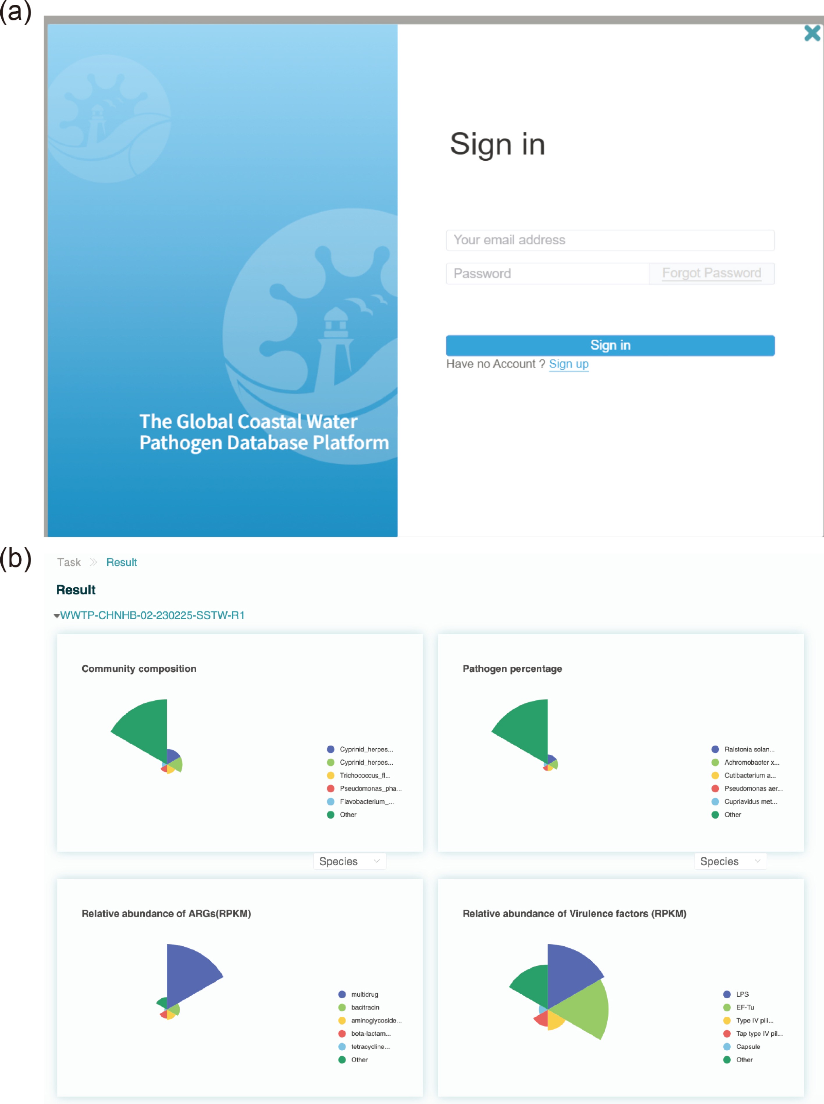 Coastal Water Pathogen Database profiles pathogenic microorganisms in ...