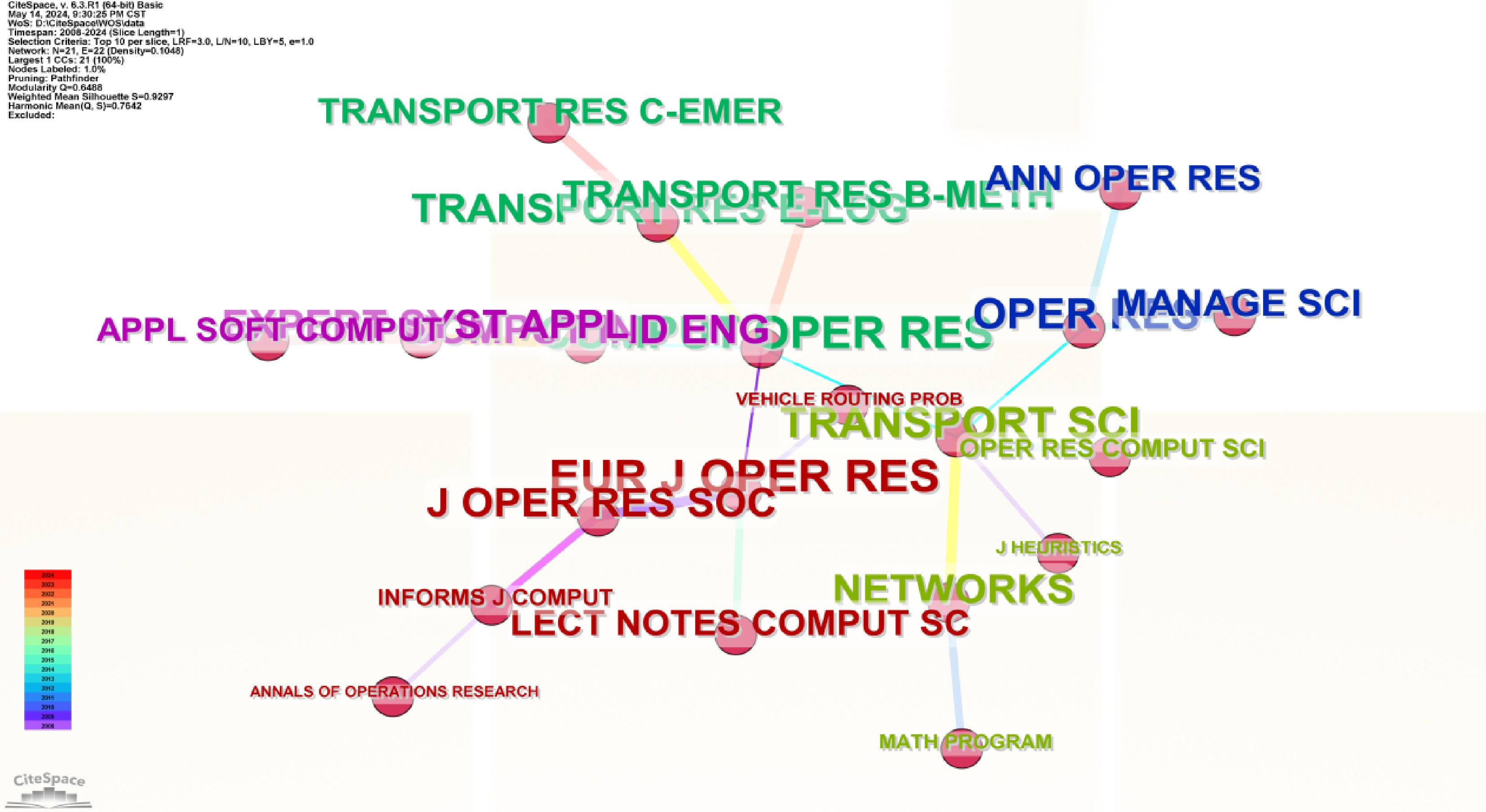 The evolution of the cold chain logistics vehicle routing problem a ...