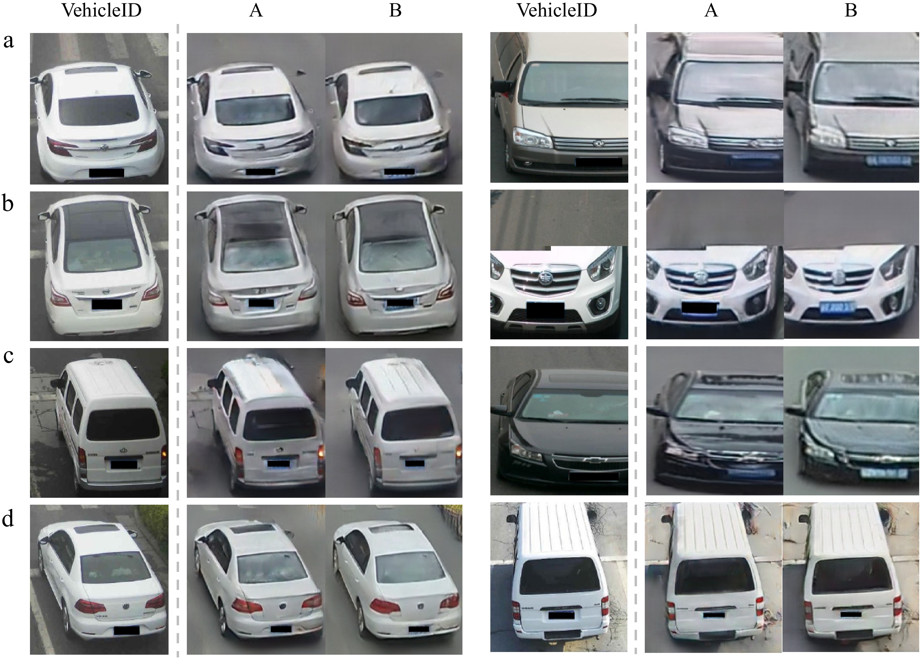 Vehicle Privacy Data A privacy-compliant approach to responsible dataset utilisation for ...
