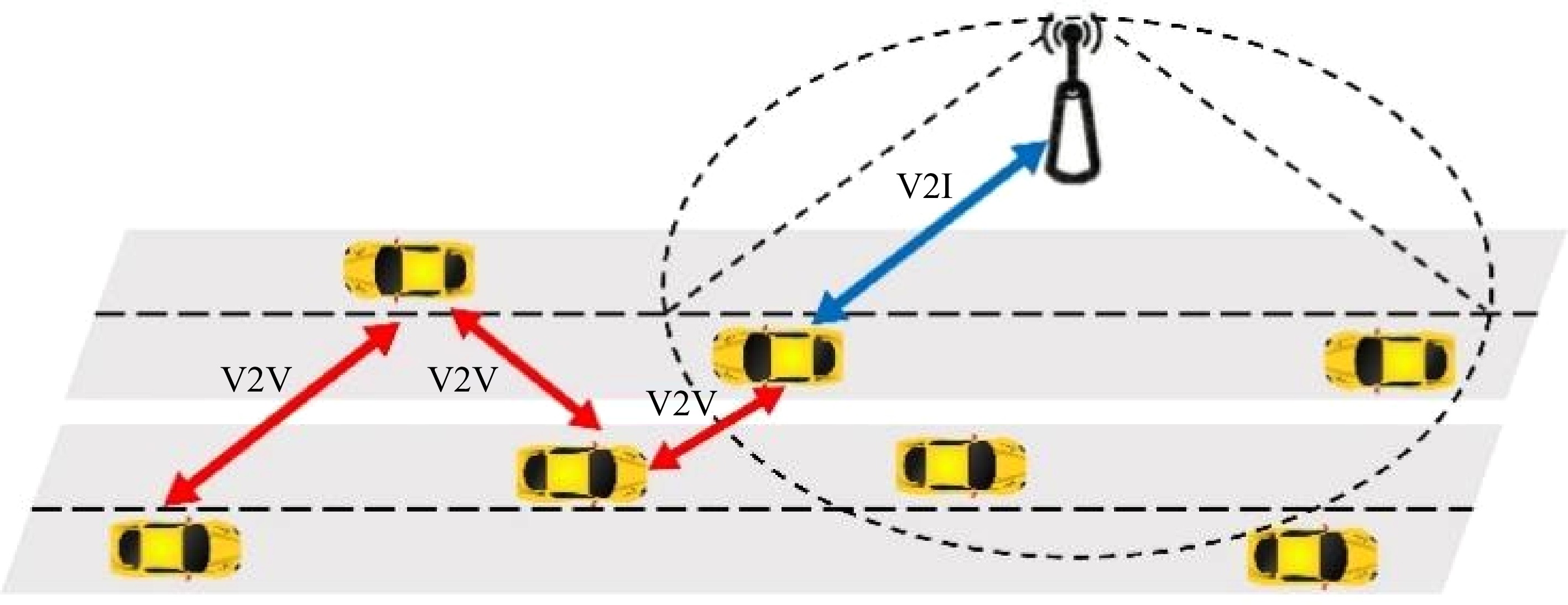 Research on the deployment model of intelligent highway sensor network ...
