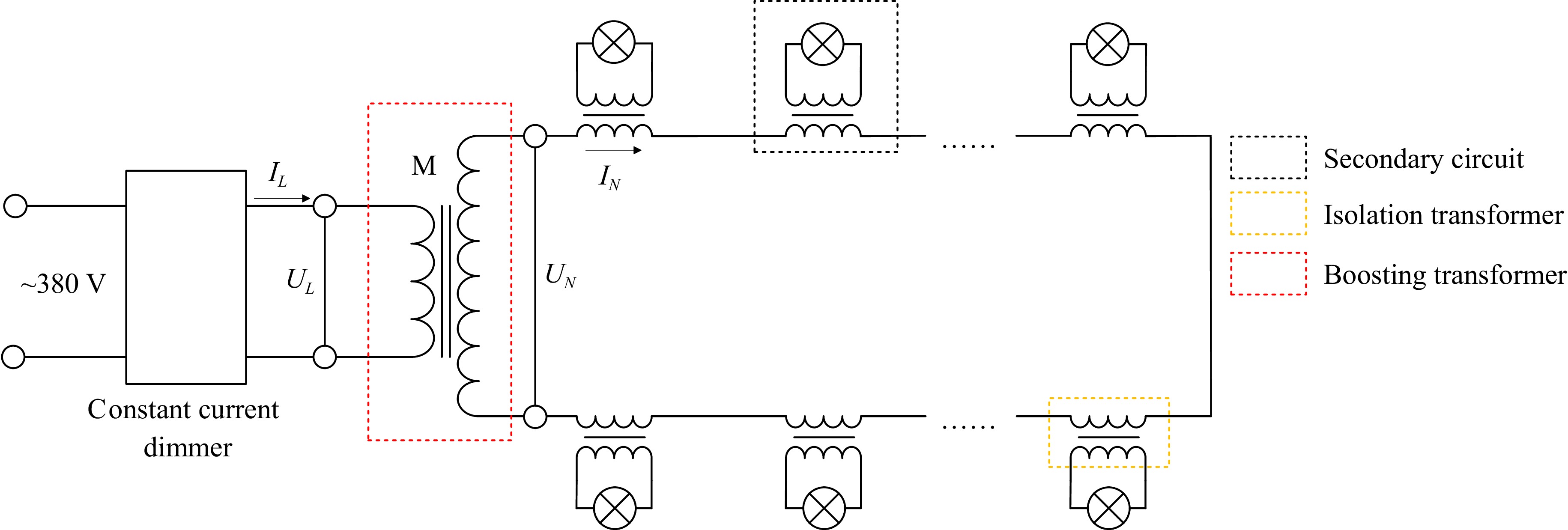 Napolean Light Communication System Intelligent detection method of multi-fault airport navigational lamps ...