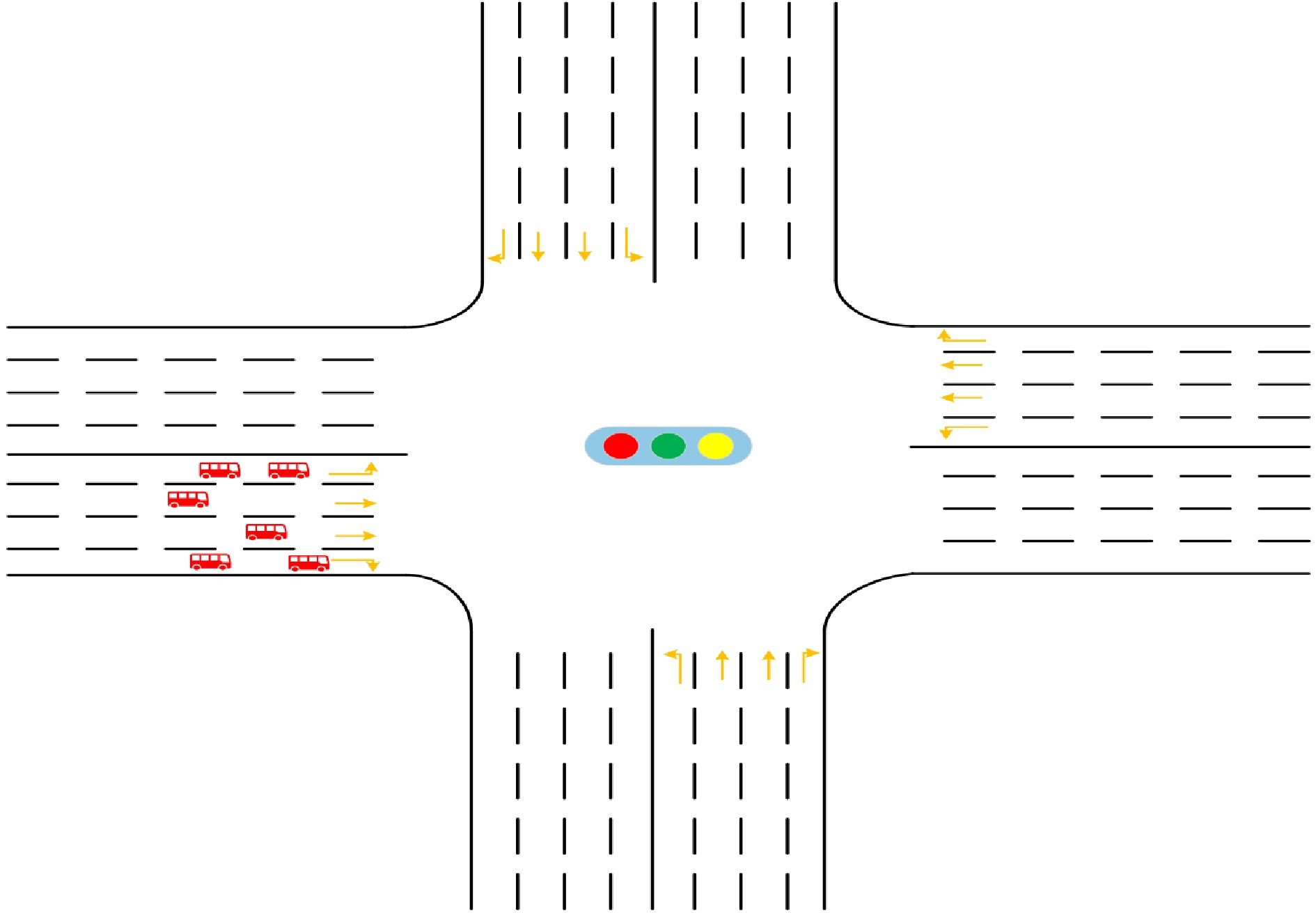 Double deep network-based traffic signal optimization method for ...
