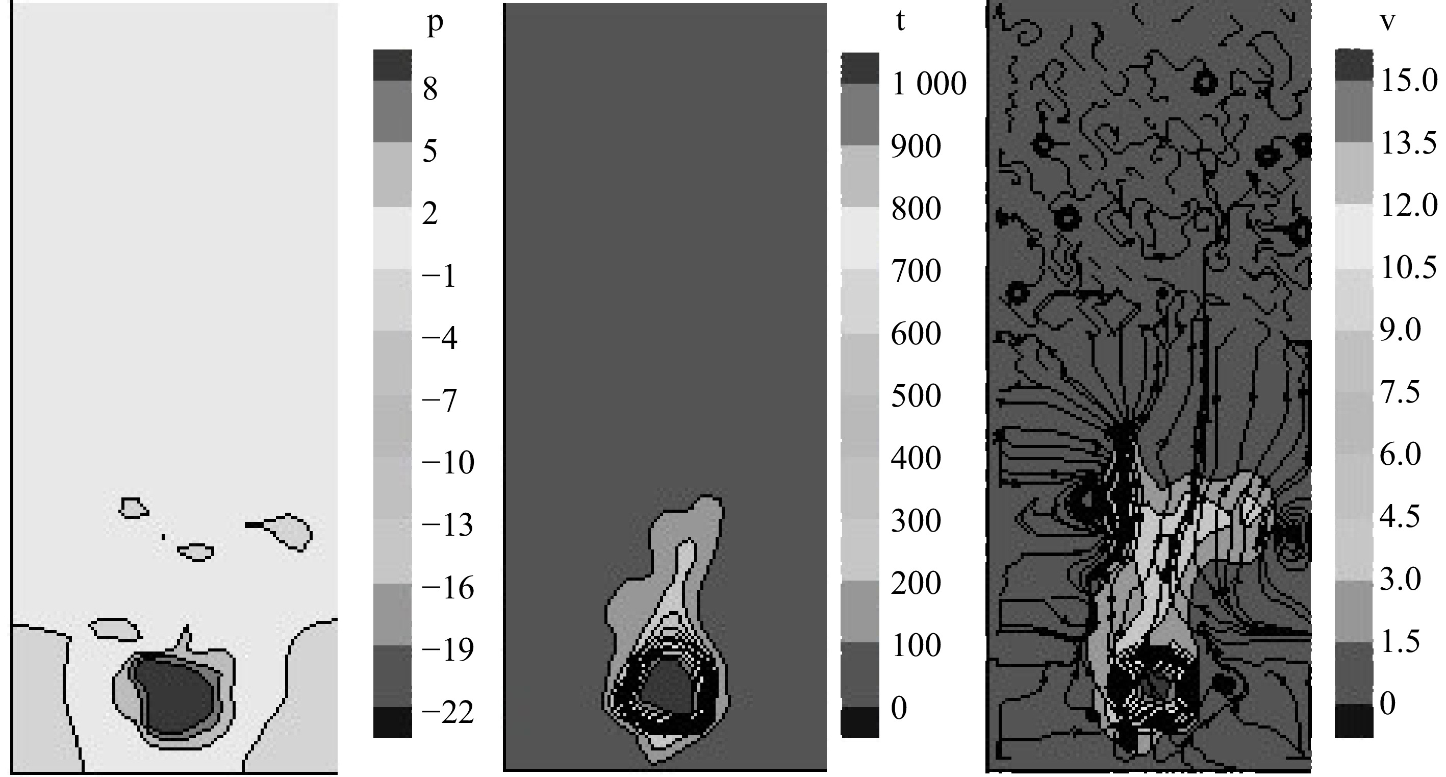 Influence of open and closed windows on the vertical spread ...