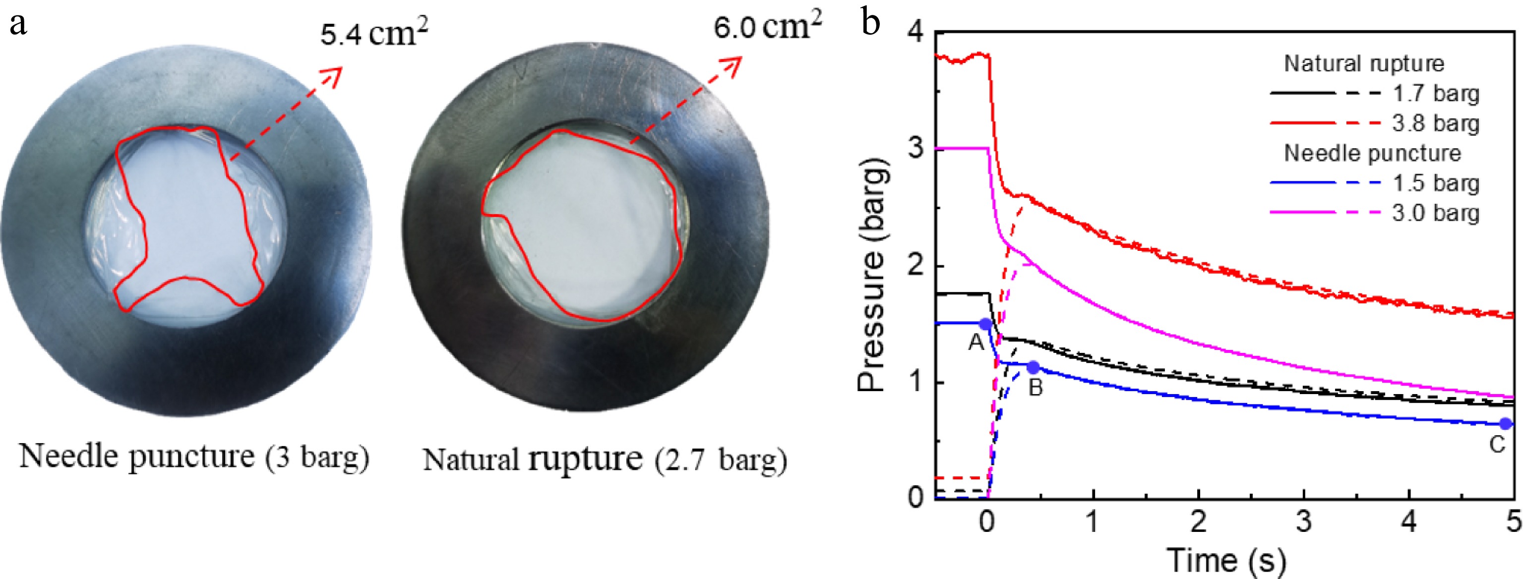 Study on leakage of superheated liquid in confined space under natural ...