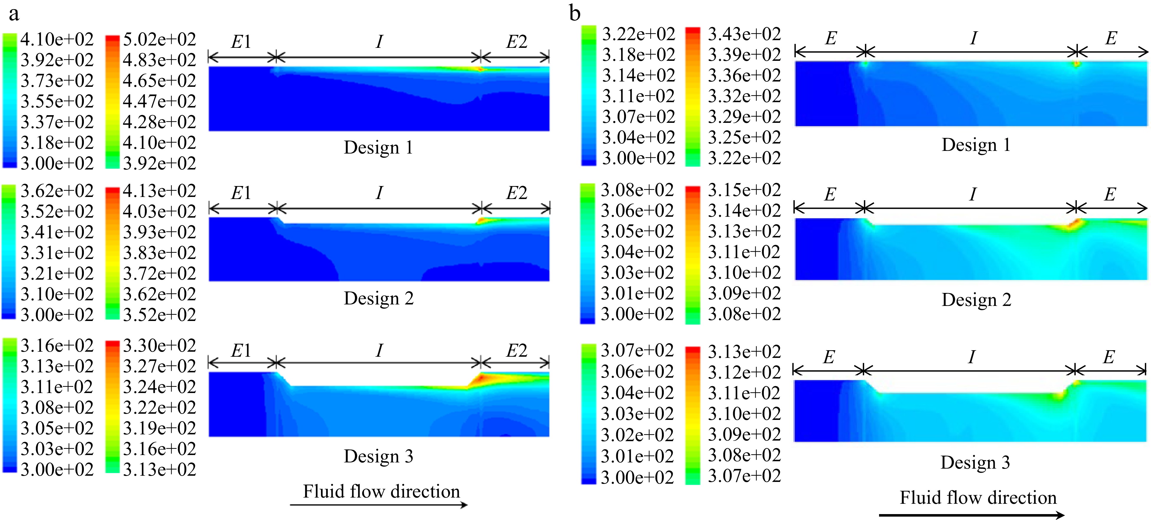 Modeling of pulsed electric field processing