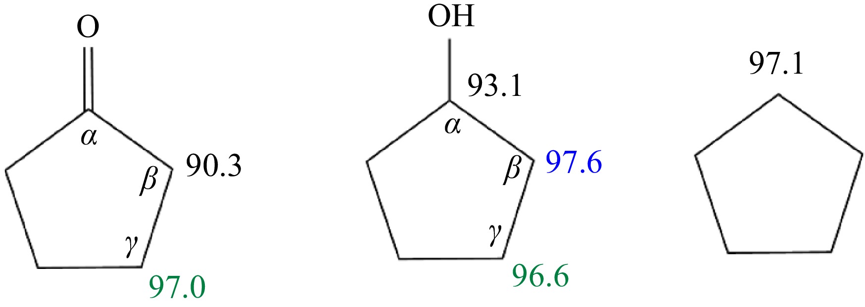 Experimental and kinetic study on the laminar flame propagation of ...