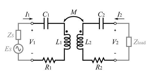 State-of-the-art Of Contactless Energy Transfer (cet) Systems Design 