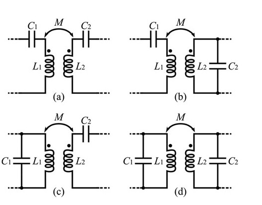 State-of-the-art of contactless energy transfer (CET) systems design ...