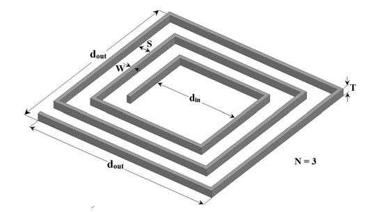 Spiral resonators for optimally efficient strongly coupled magnetic ...