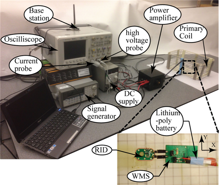 Design of a wireless measurement system for use in wireless power ...