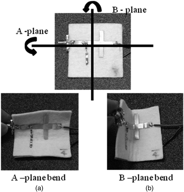 Feasibility study of microwave wireless powered flight for micro air vehicles