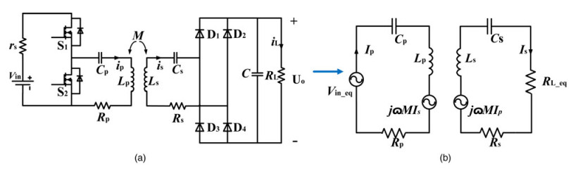 A free-rotating ball-shaped transmitting coil with wireless power ...