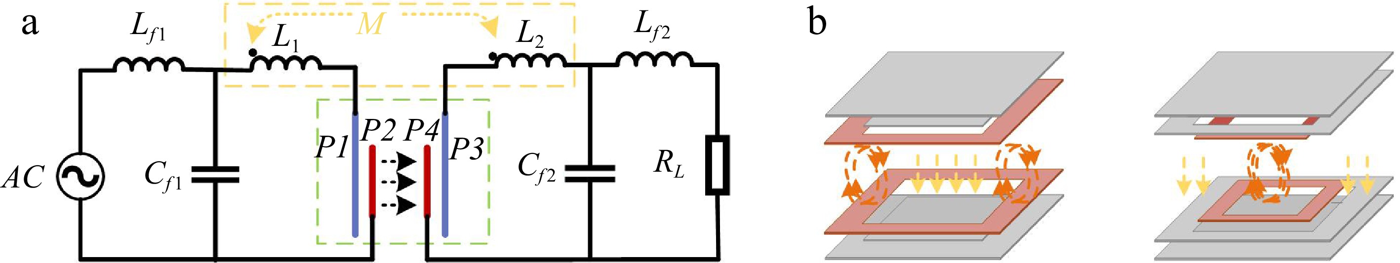Hybrid wireless power transfer a review