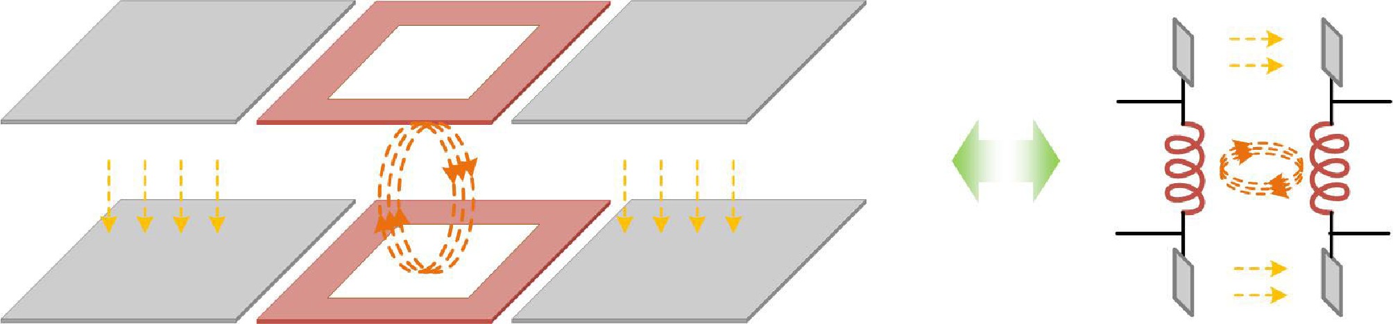 Hybrid wireless power transfer a review
