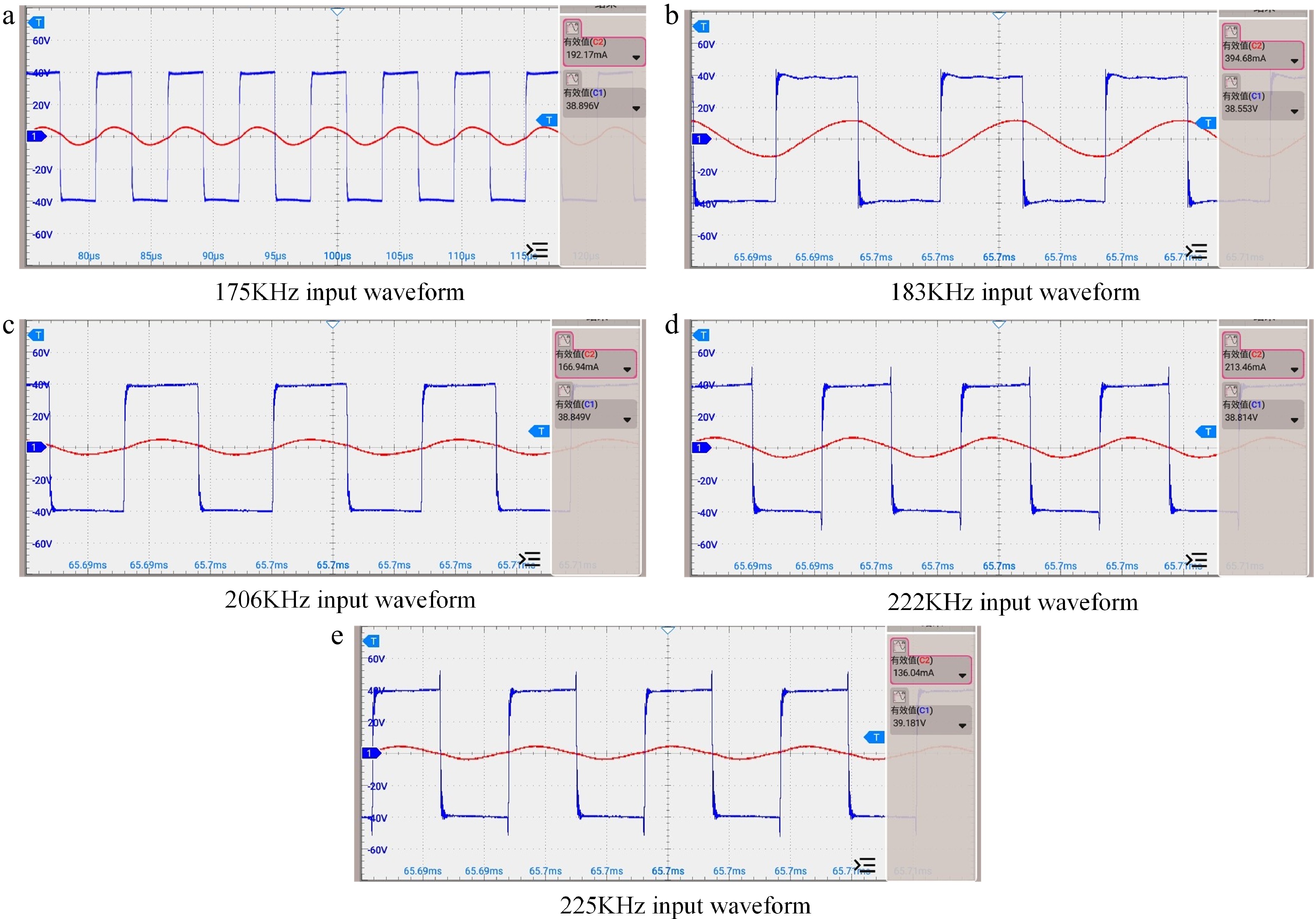Efficiency enhancement of multi-relay wireless power transfer system ...