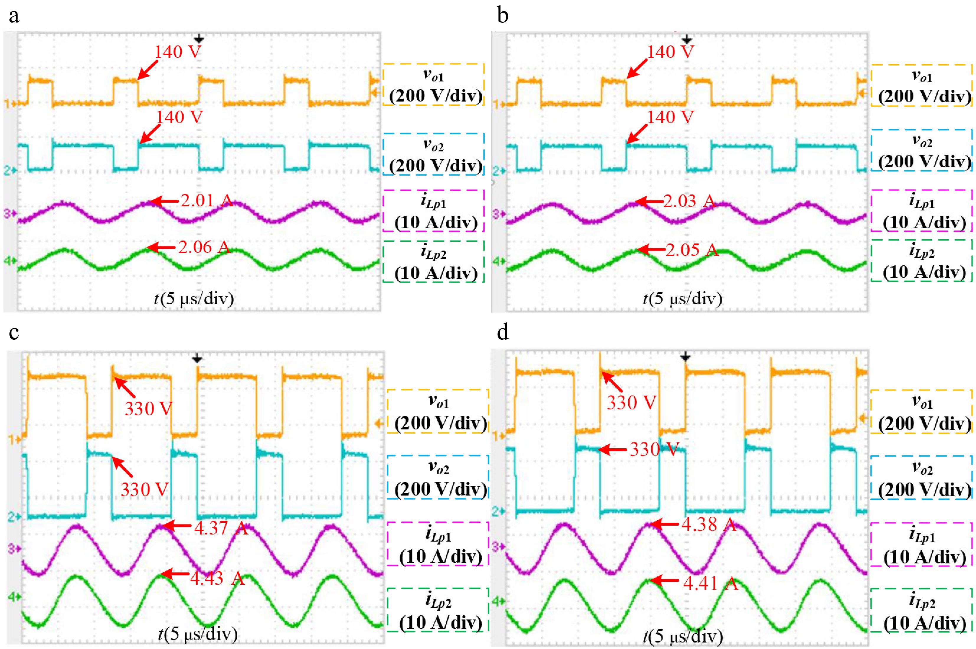 Design and implementation of a high-frequency inverter with wide soft ...