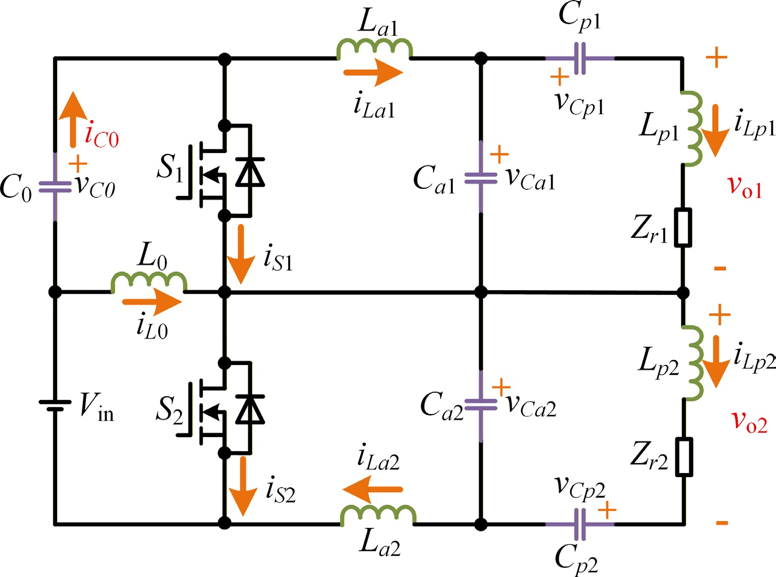 Hf Inverter Reference Design Design and implementation of a high-frequency inverter with wide soft ...
