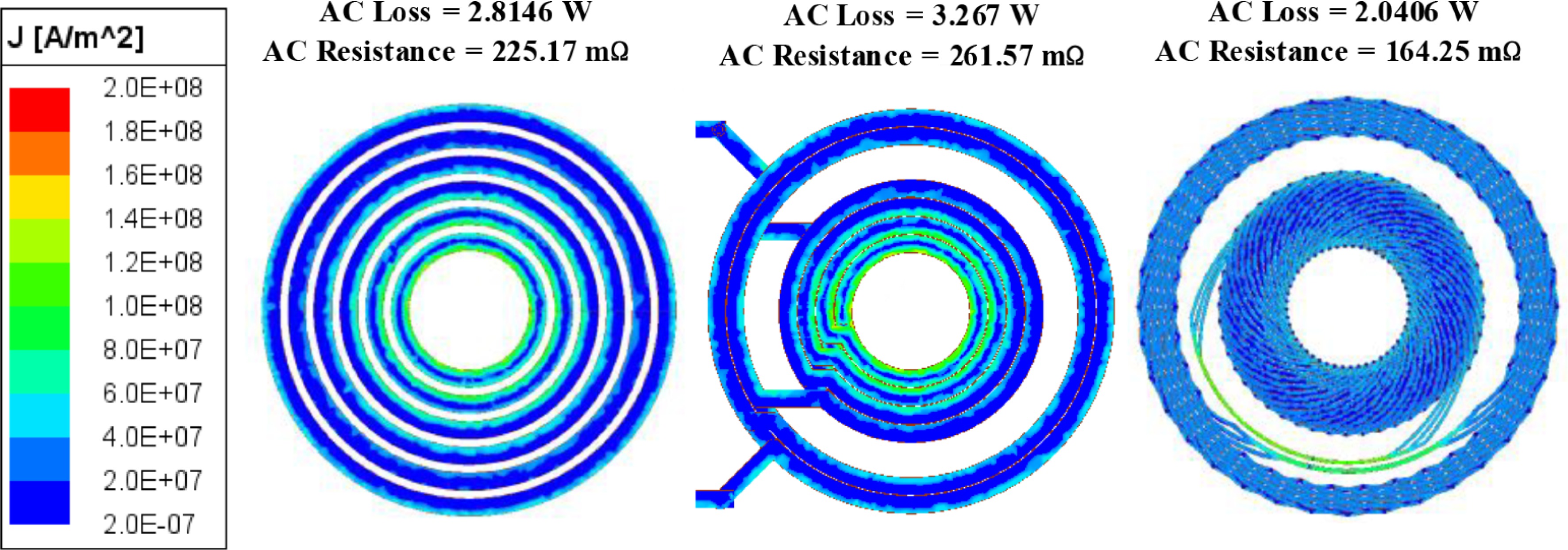 Design of low-loss PCB Litz wire with planar spiral coil for wireless ...